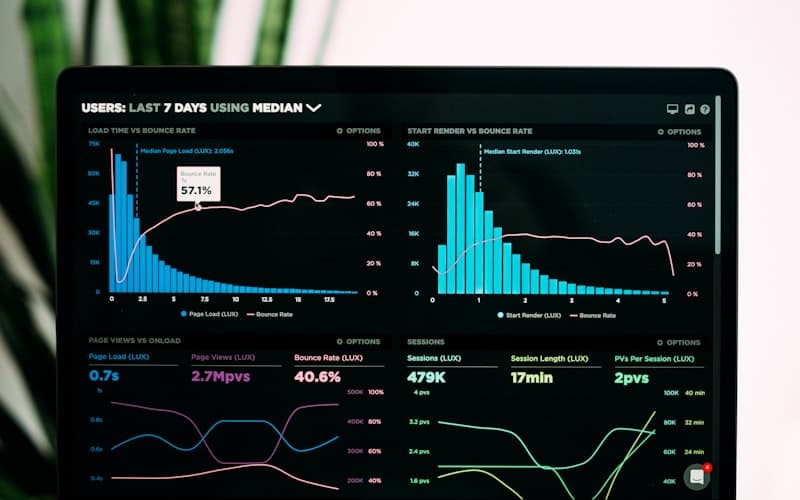 Growth plan — For growing businesses ready to scale operations with comprehensive AI systems.